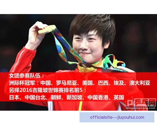 2026世界杯亚洲区转播权销售合同在吉隆坡签署 创历史新高金额