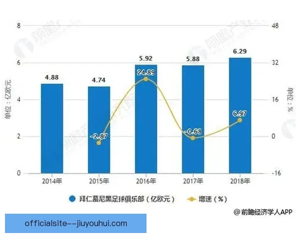 欧冠淘汰赛容错空间分析及其对晋级形势的影响研究